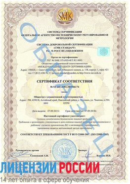 Образец сертификата соответствия Таганрог Сертификат ISO 22000